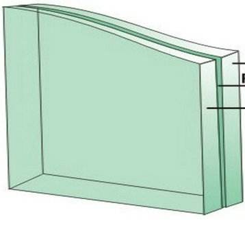 鋼化玻璃與中空玻璃的區(qū)別? 鋼化玻璃與中空玻璃的區(qū)別?